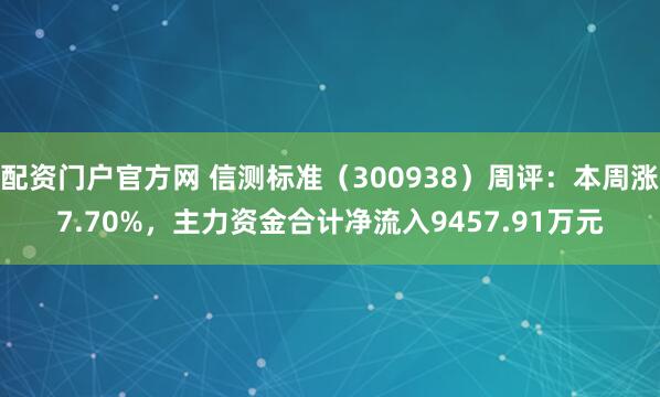 配资门户官方网 信测标准（300938）周评：本周涨7.70%，主力资金合计净流入9457.91万元